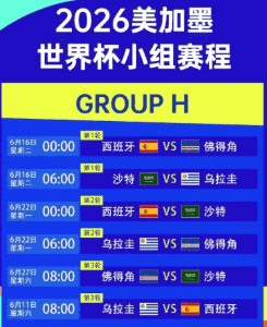 上下盘单双玩法:不同比赛阶段会带来哪些影响
